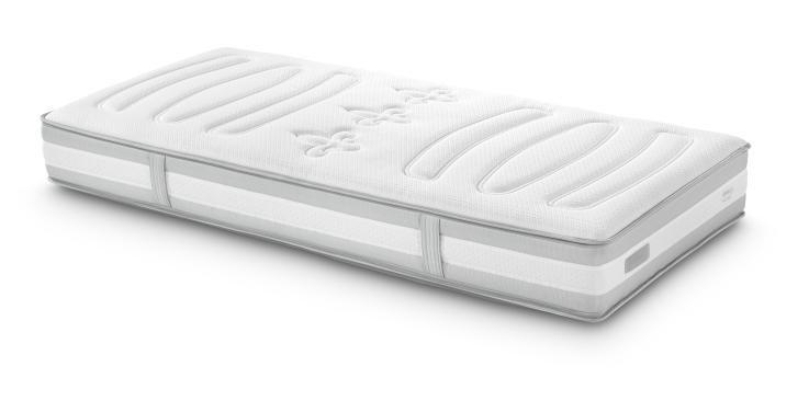 Matelas ergonomique à ressorts ensachés