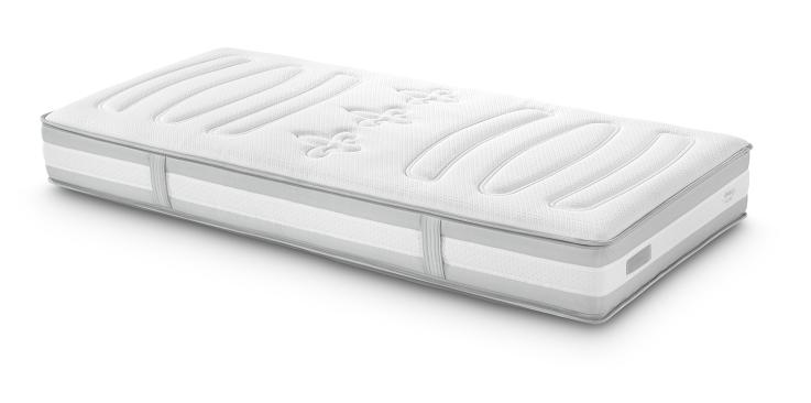 Boxspring kopen | BEKA<sup>®</sup>