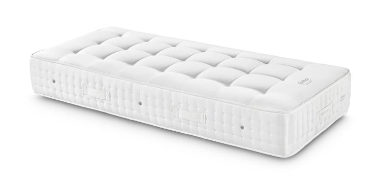 Meilleur boxpsring avec matelas